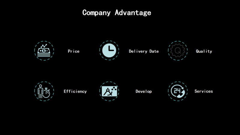 Enterprise Advantages